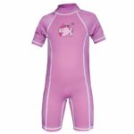 Гидрокостюм iQ Termo Shorty Candyfish детский