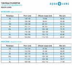 Гидрокостюм для фридайвинга Aqualung Sport 1.5мм женский — изображение 4